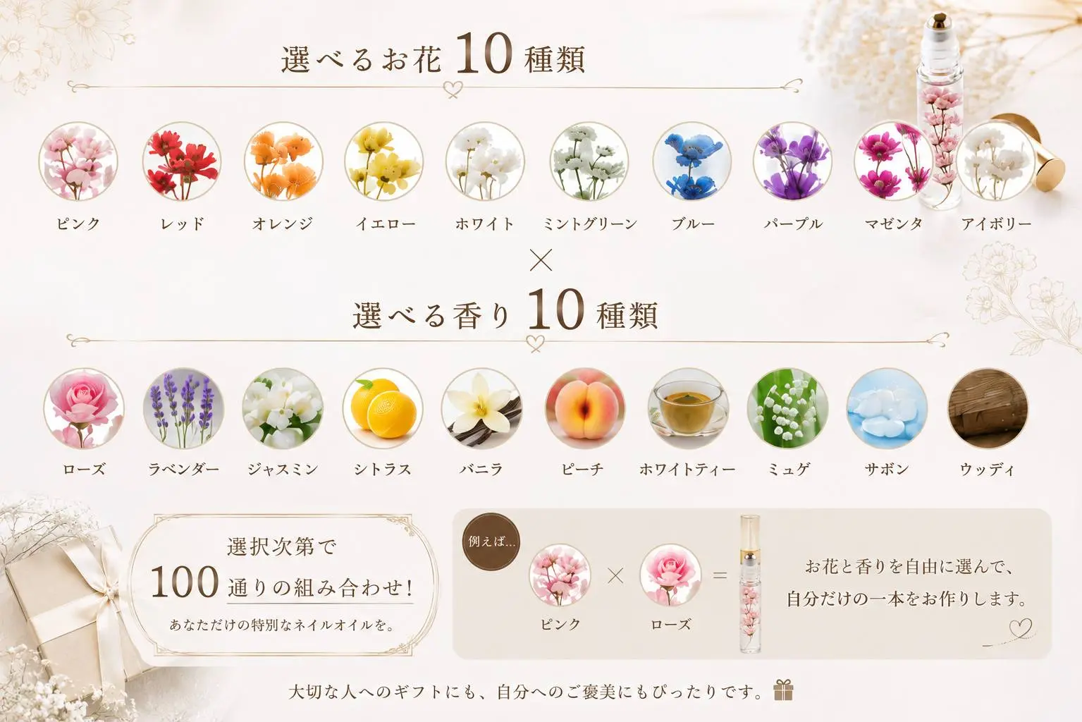 選べる100通り