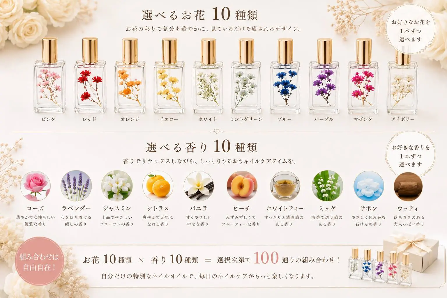 10種の花と香り